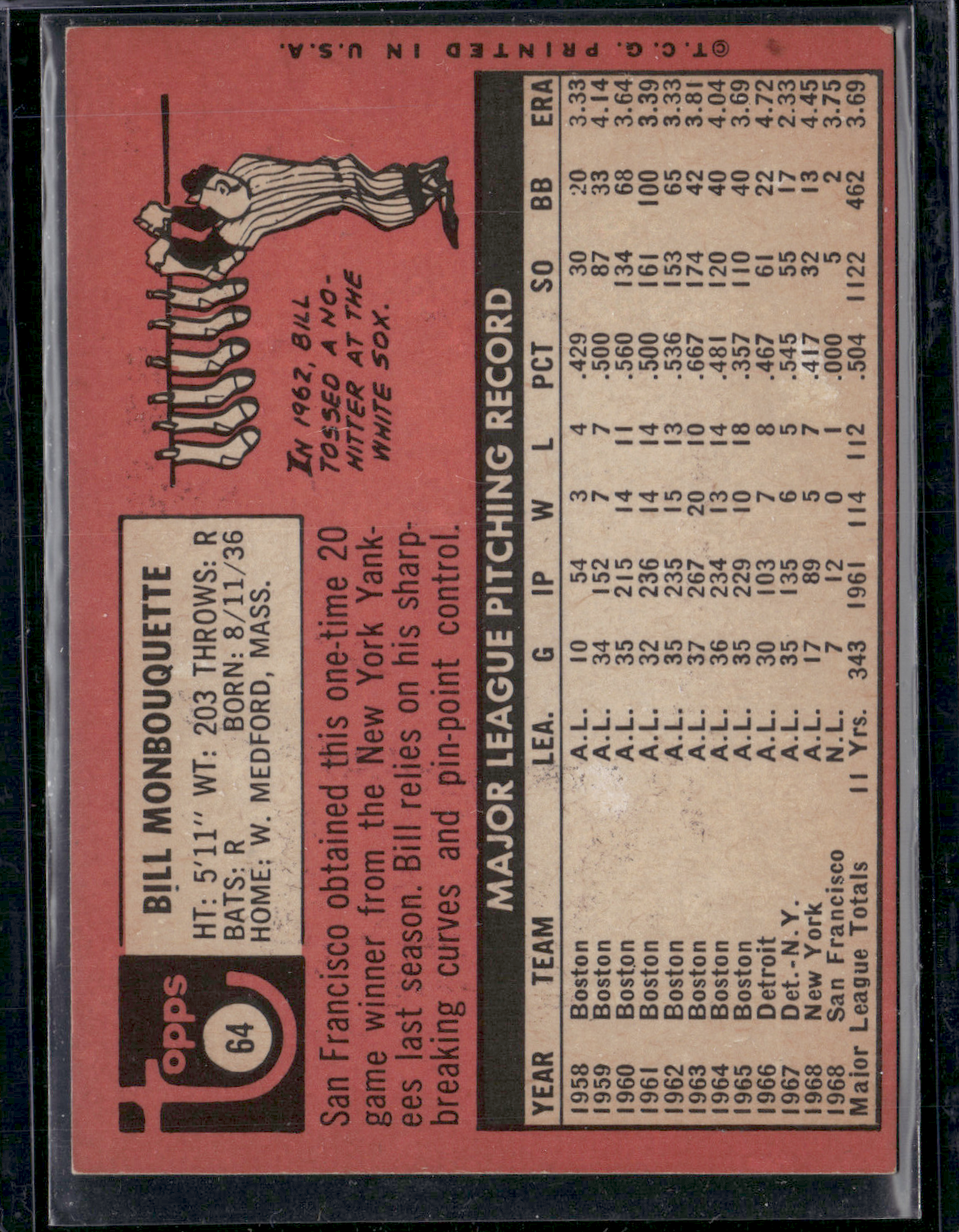 1969 Topps BILL MONBOUQUETTE #64 Light Wrinkles (VG)