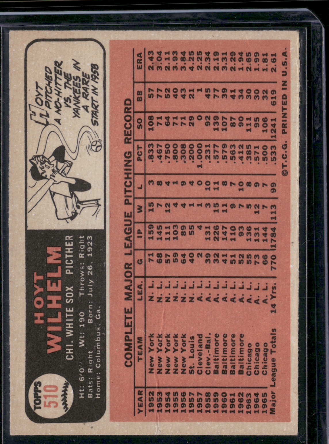 1966 Topps HOYT WILHELM #510