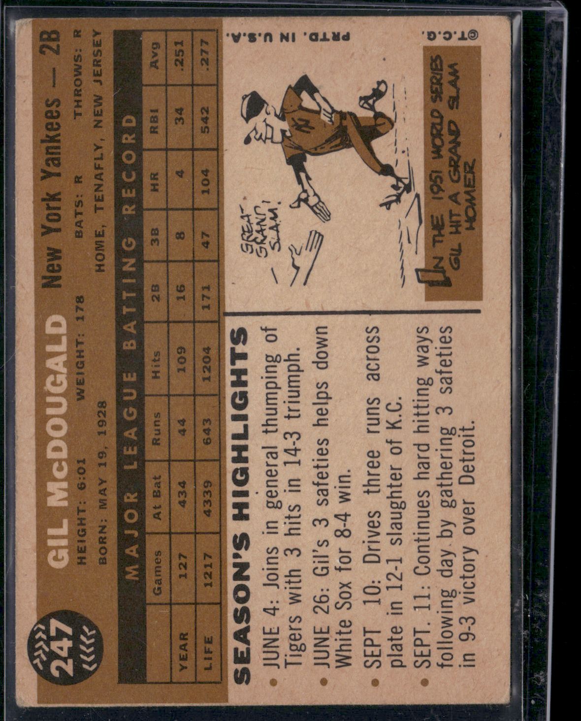 1960 Topps GIL MCDOUGALD #247