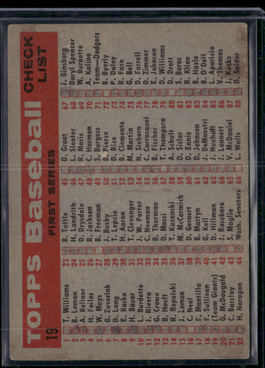1958 Topps NEW YORK GIANTS #19 Slight Tear Pencil on Back (Poor)