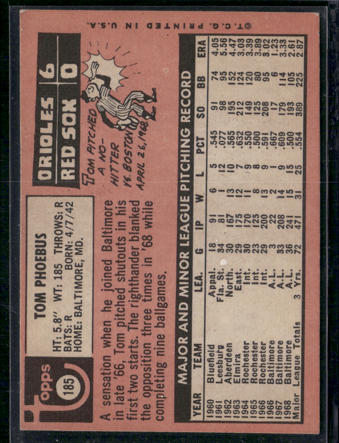 1969 Topps TOM PHOEBUS #185 (VG-EX)