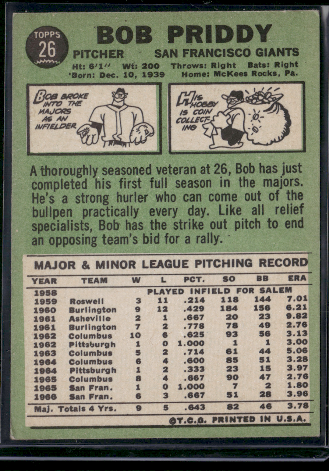 1967 Topps BOB PRIDDY #26 - Staining