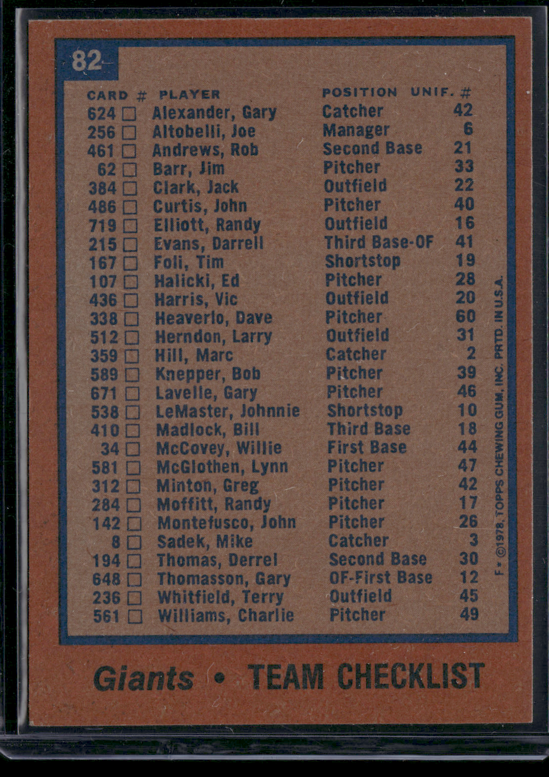 1978 Topps SAN FRANCISCO GIANTS #82 (EX-EX/MT)