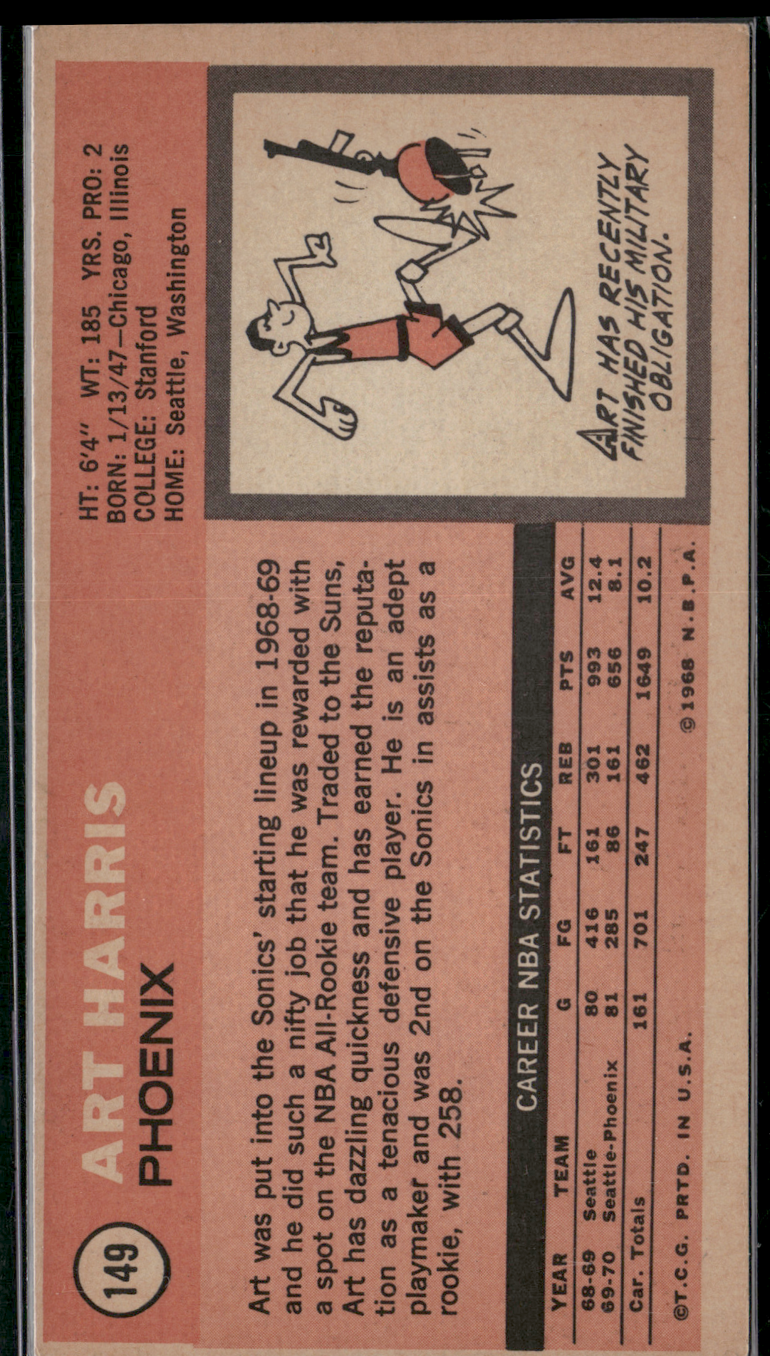 1970 Tall Boy ART HARRIS #149 (VG/EX)