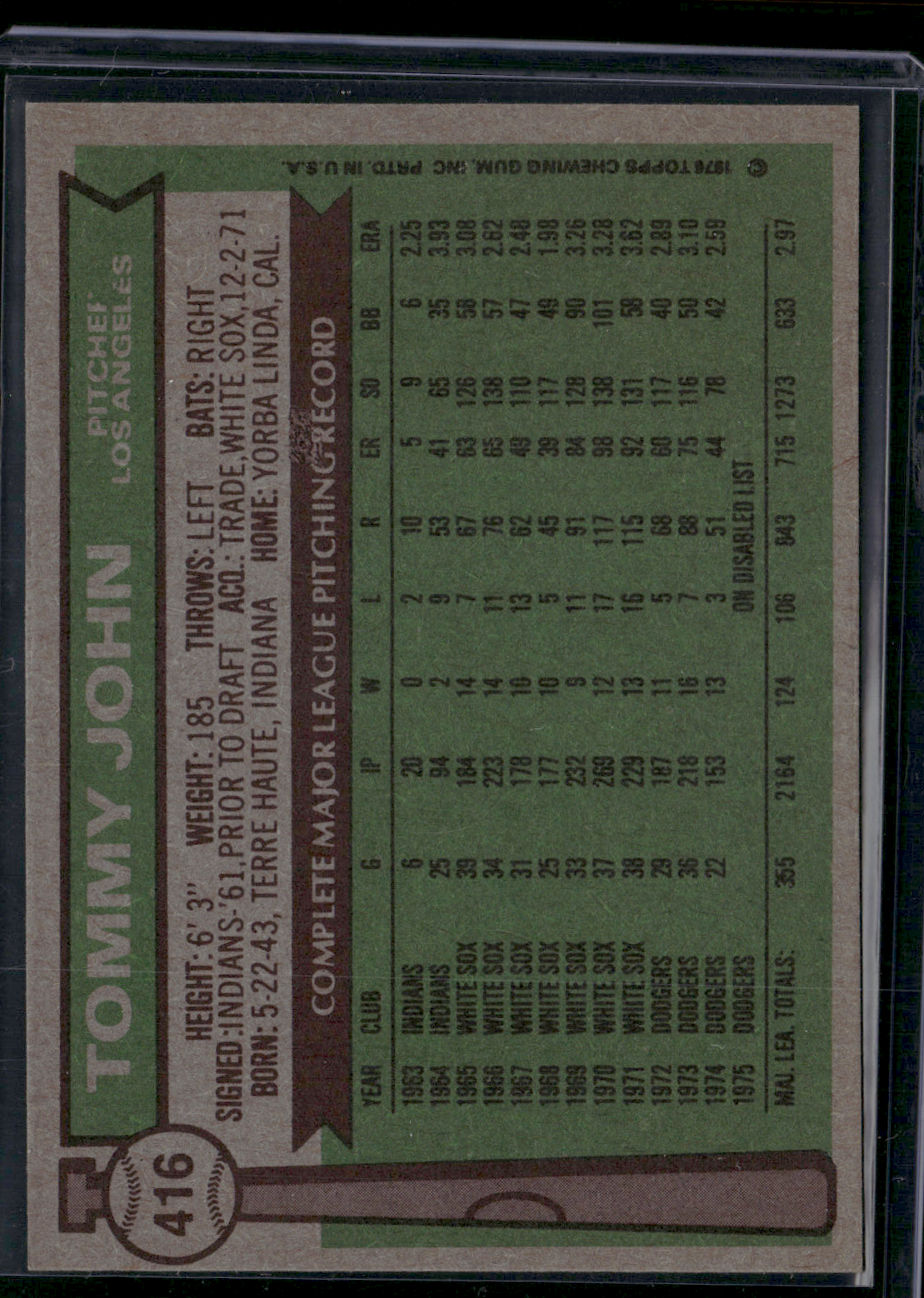 1976 Topps TOMMY JOHN #416 (EX)