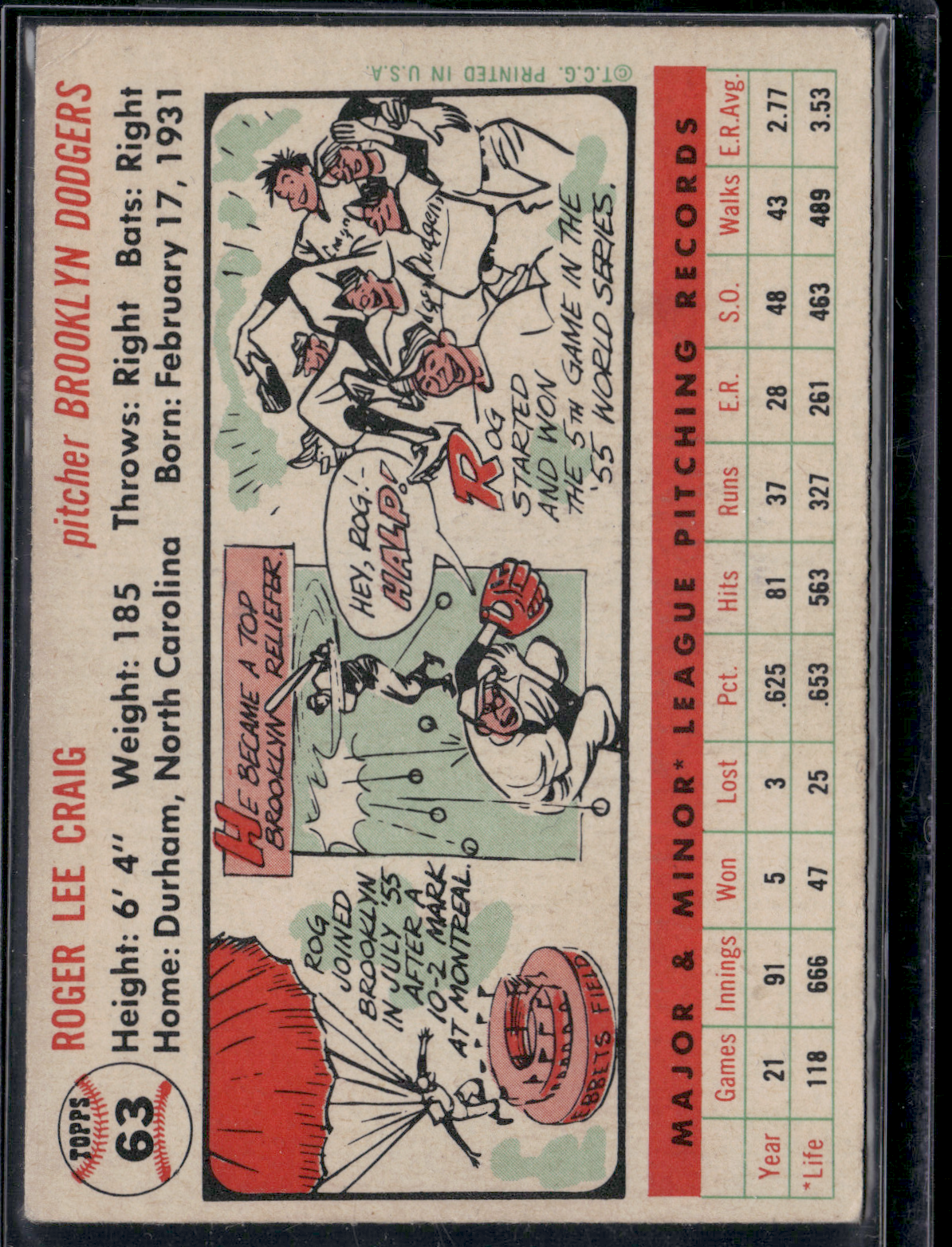 1956 Topps ROGER CRAIG #63 Light wrinkles