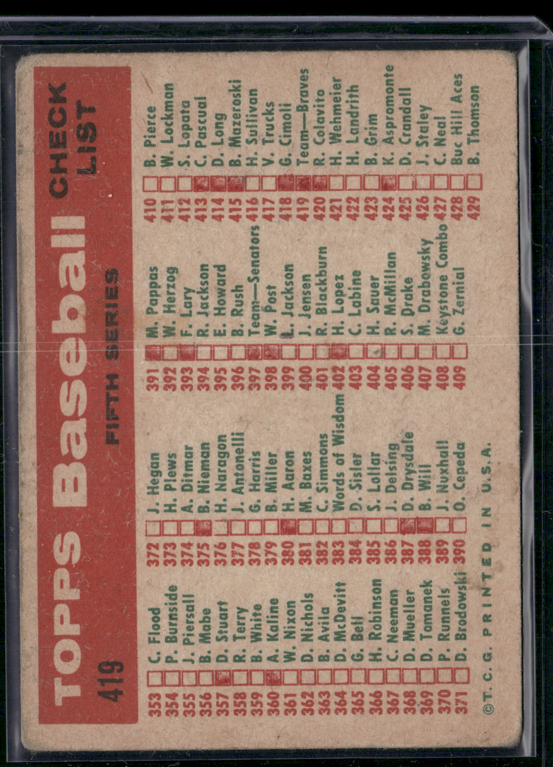 1959 Topps MILWAUKEE BRAVES #419 Ink on Back (Poor)