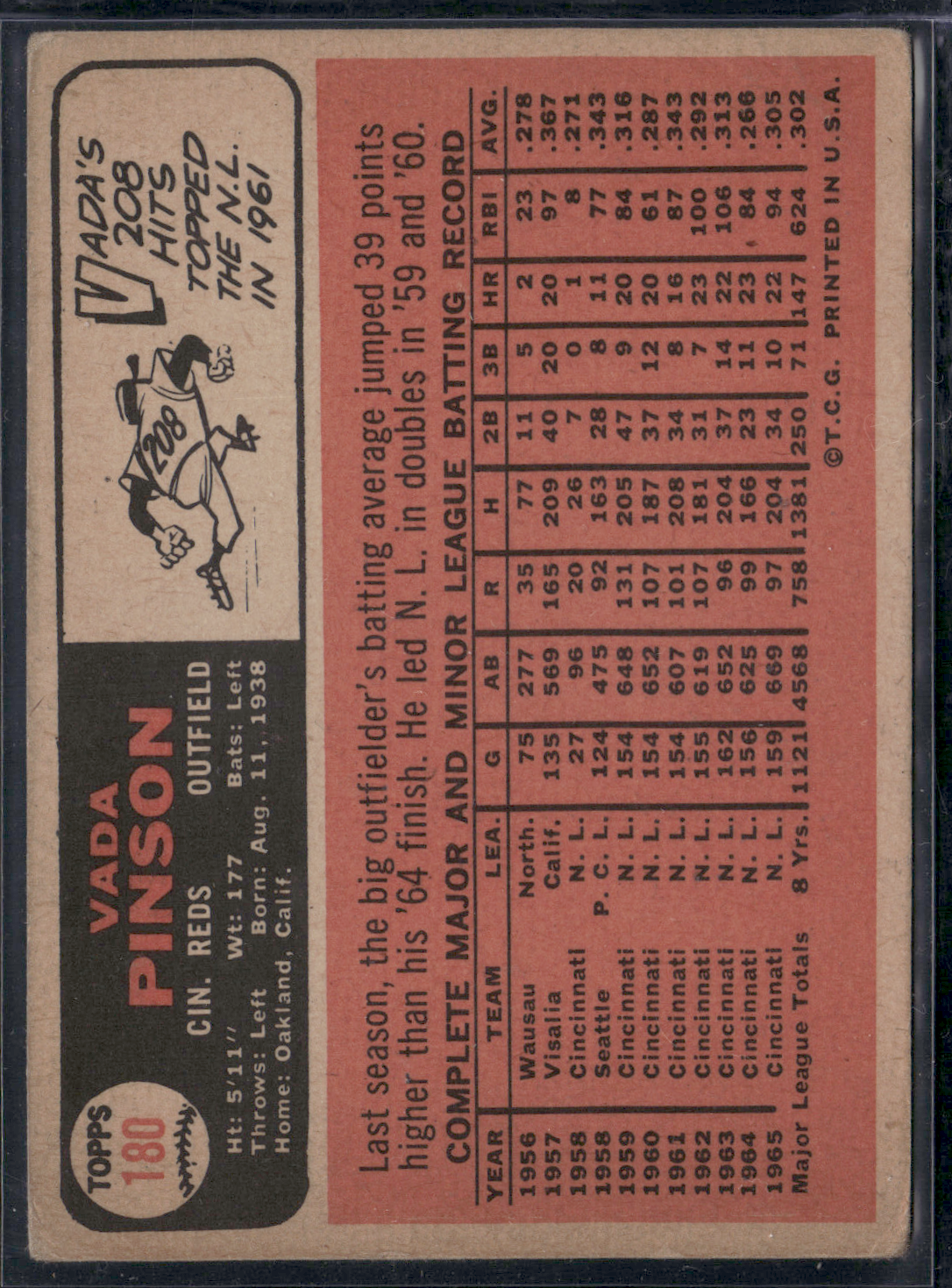 1966 Topps VADA PINSON #180