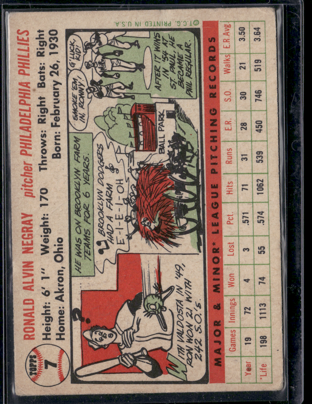 1956 Topps RON NEGRAY #7 Crease