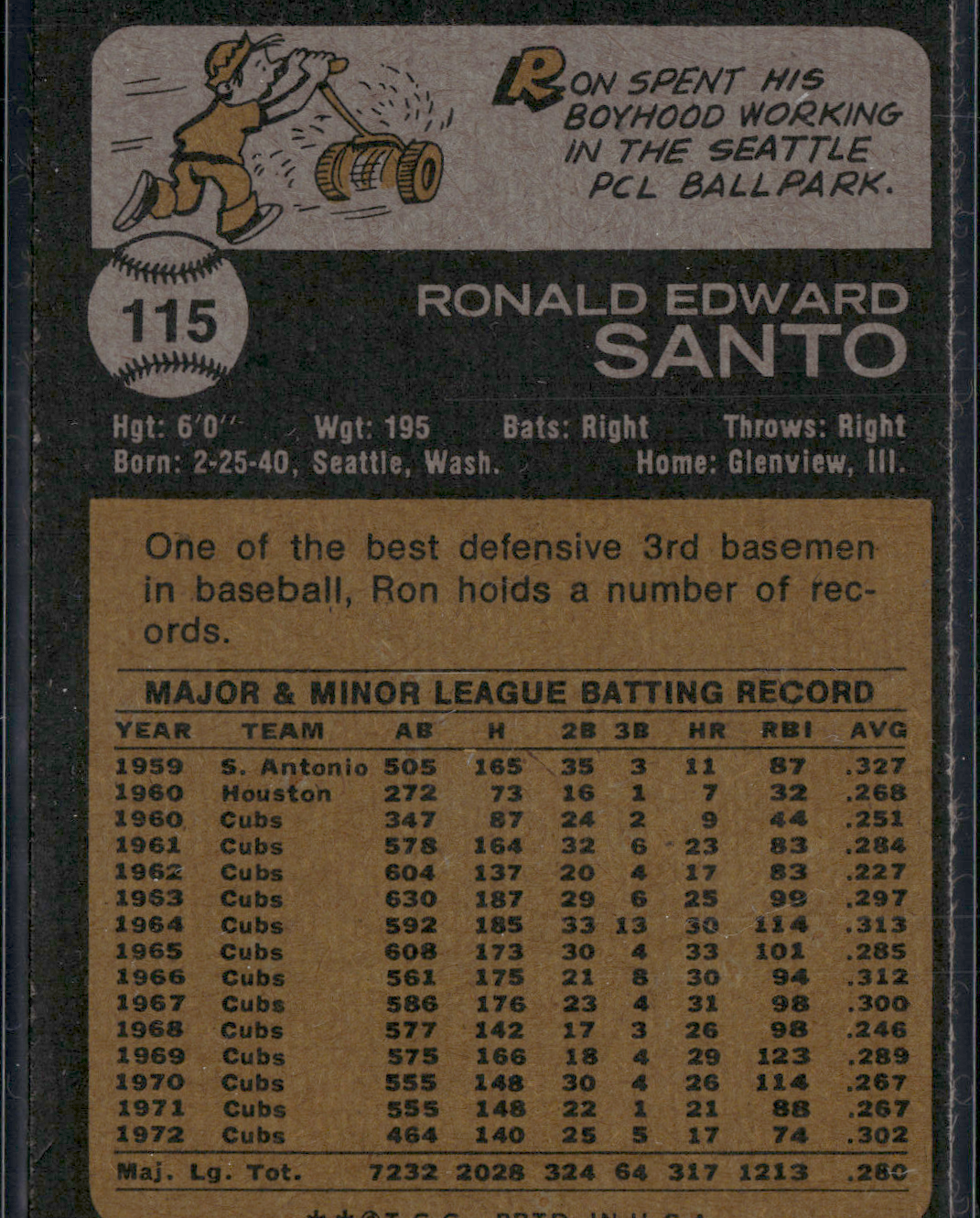 1973 Topps RON SANTO #115 (VG-EX)