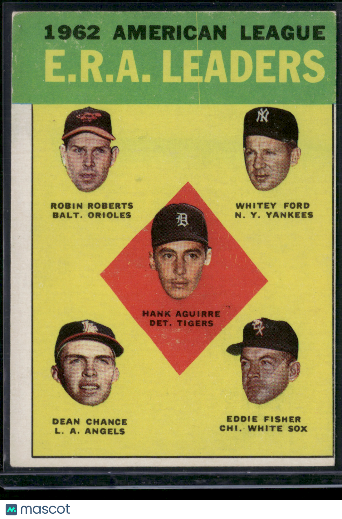 1963 Topps FORD/ROBERTS/AGUIRRE/CHANCE/FISHER #6 1962 AL ERA Leaders(VG/EX-EX)