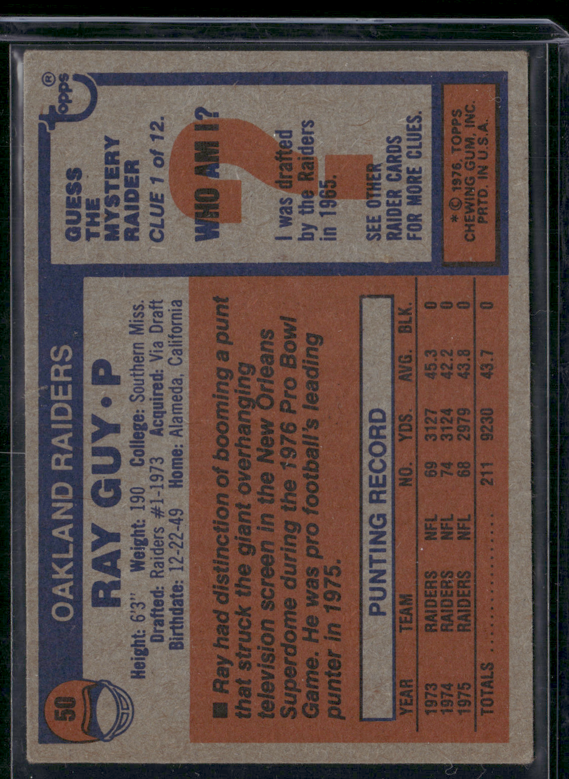 1976 Topps RAY GUY #50 Slight Tear (Poor)