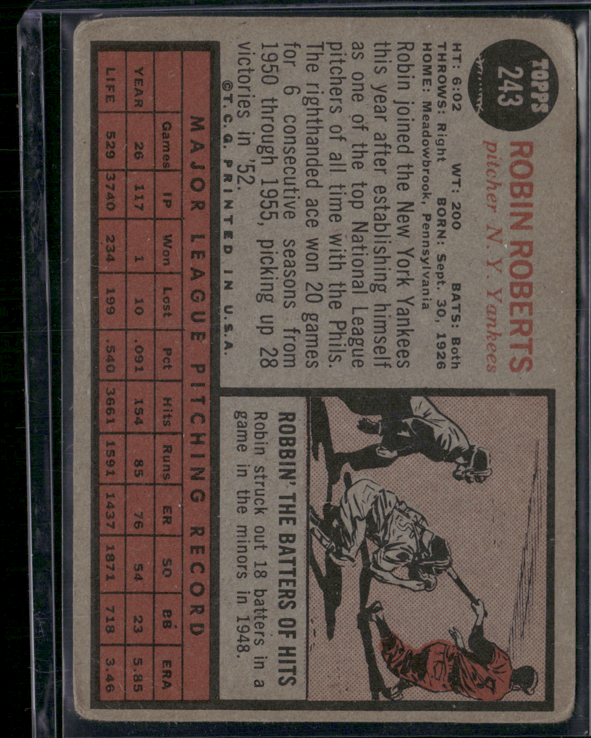 1962 Topps ROBIN ROBERTS #243 (Good)