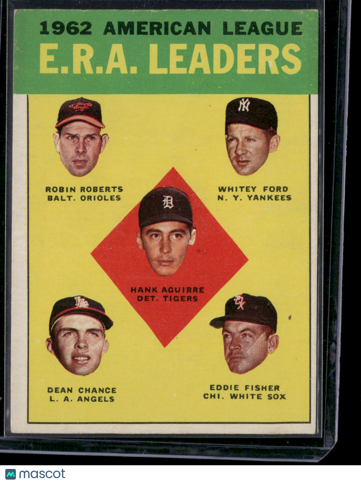 1963 Topps HANK AGUIRRE/ROBERTS/FORD/CHANCE/FISHER #6 1962 AL ERA Leaders (VG)