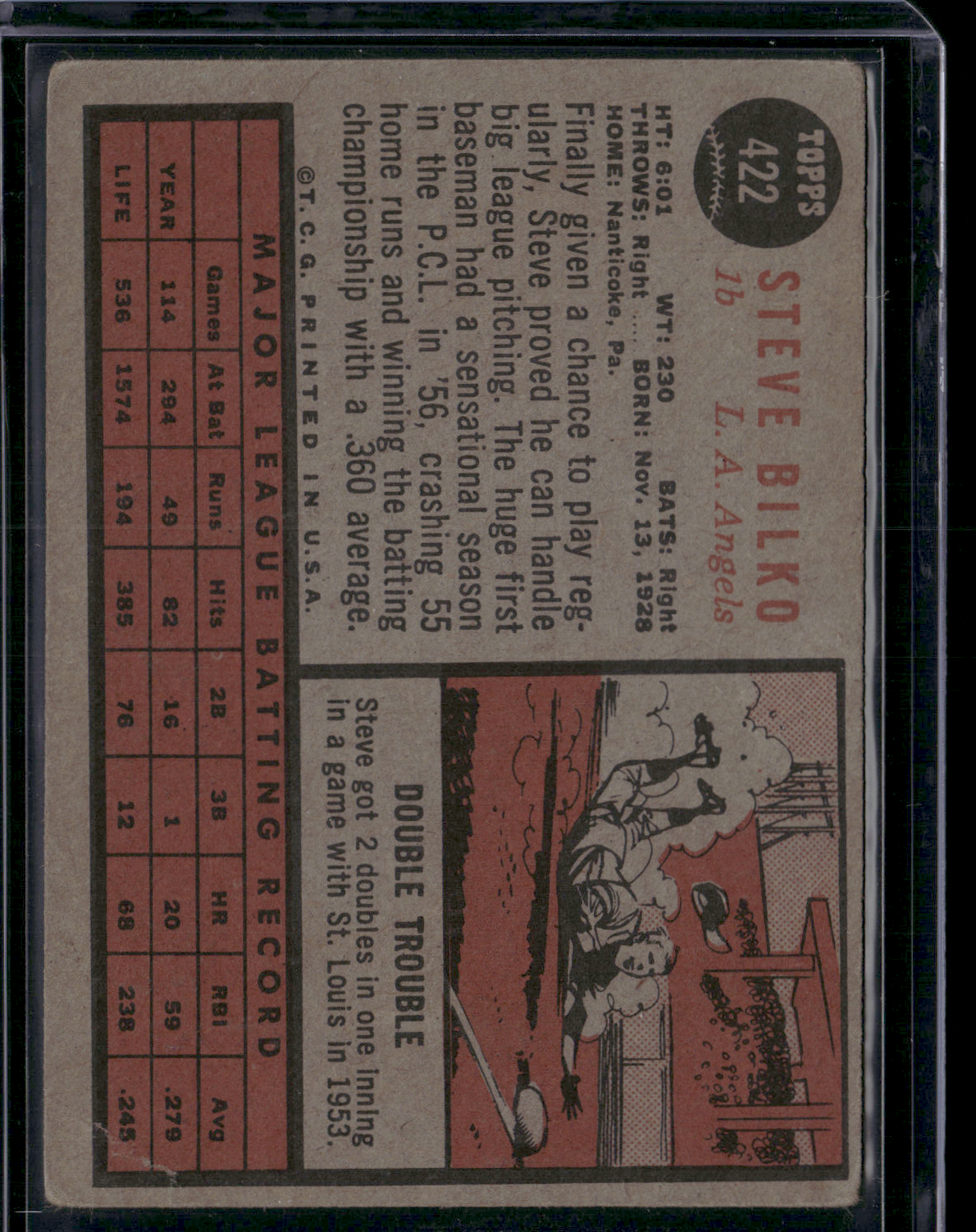 1962 Topps STEVE BILKO #422