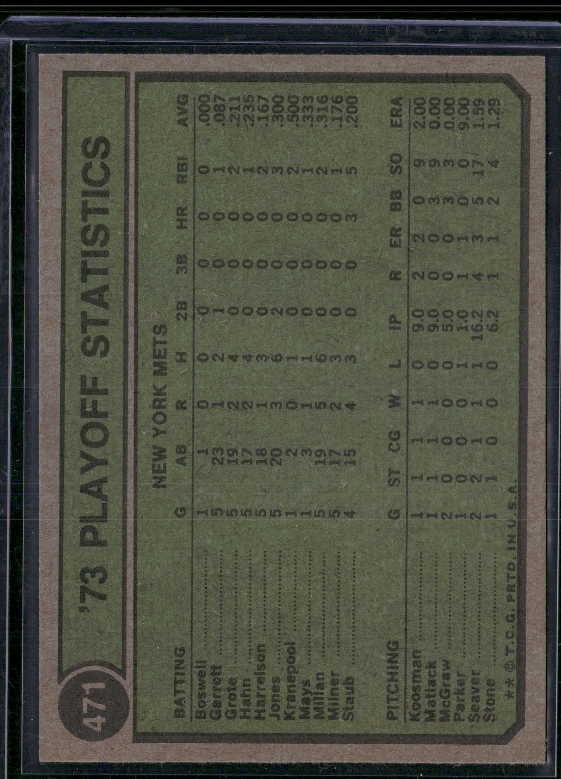 1974 Topps JOHN MATLACK #471 NL Playoffs (EX-EX/MT)