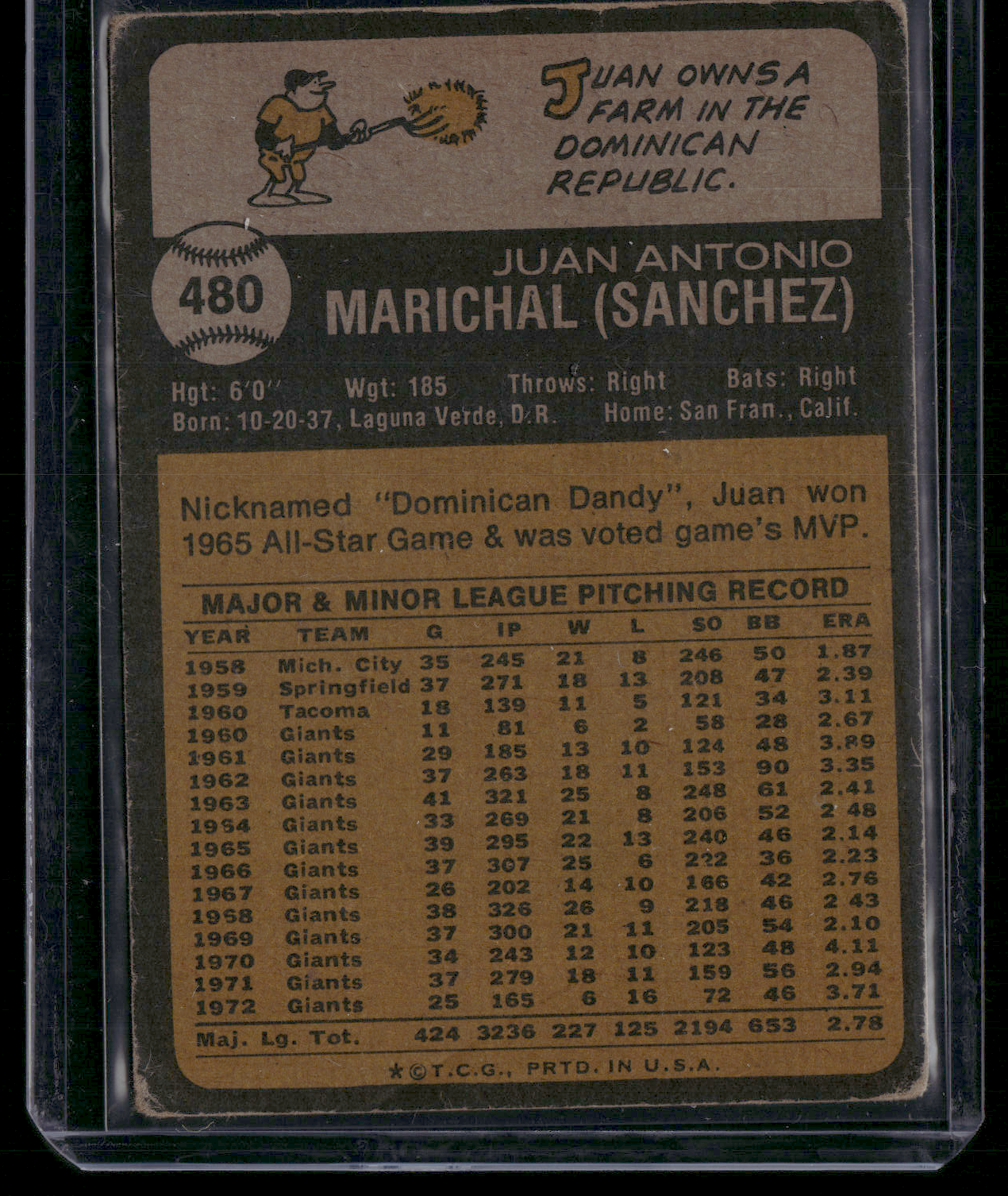 1973 Topps JUAN MARICHAL #480 Wrinkles (Good-VG)