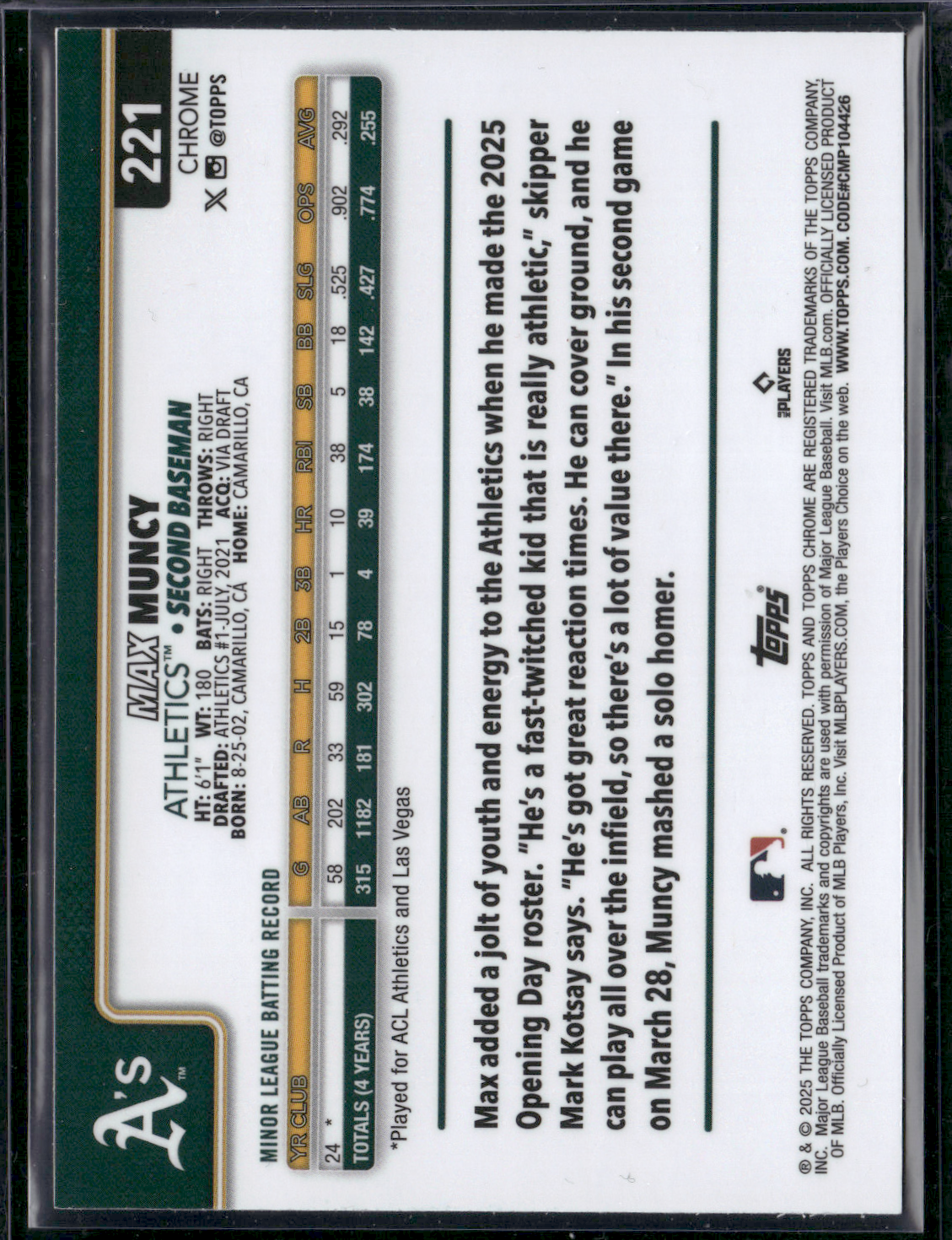 2025 Topps Chrome MAX MUNCY #221 Geometric Refractor Rookie RC