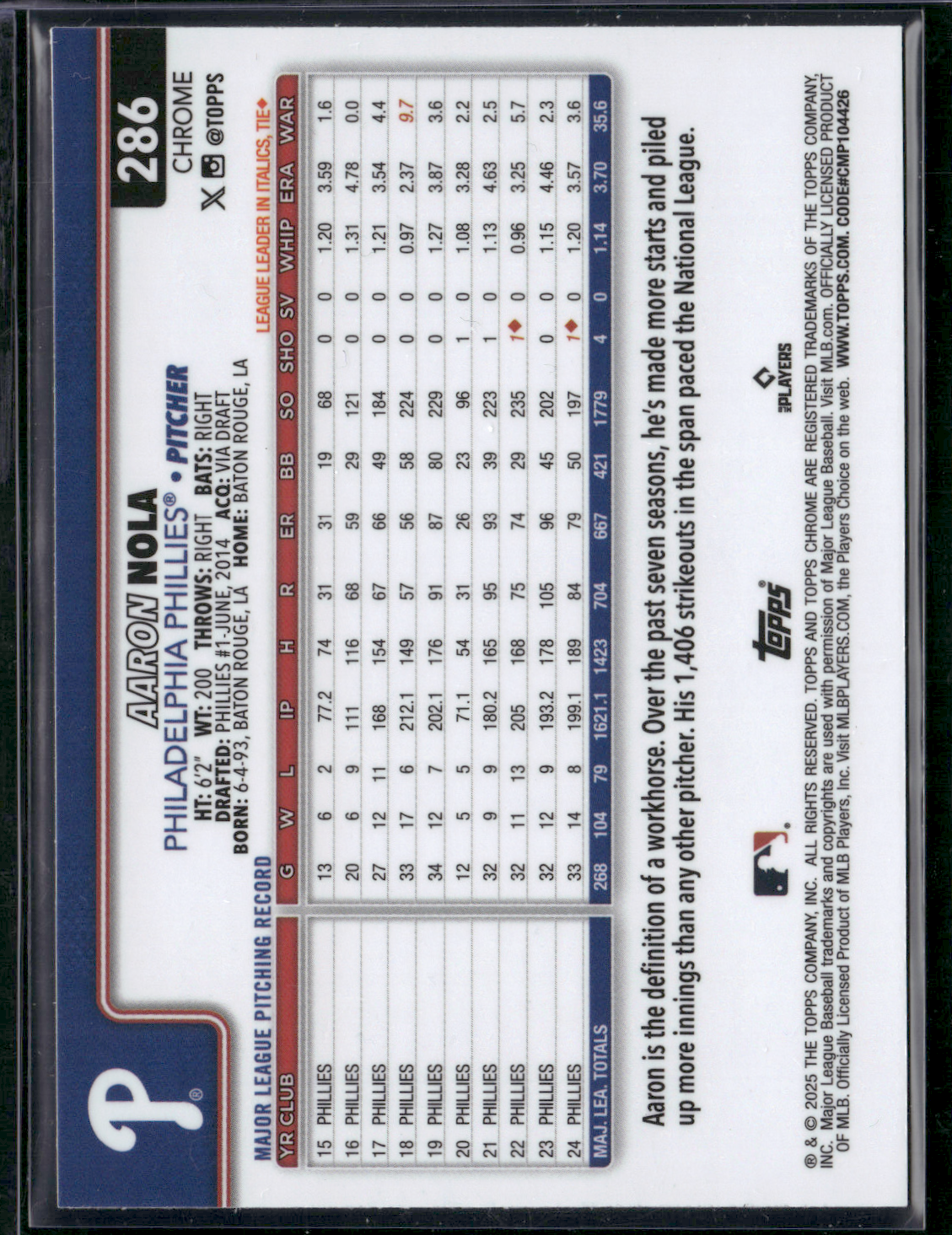 2025 Topps Chrome AARON NOLA #286 Geometric Refractor