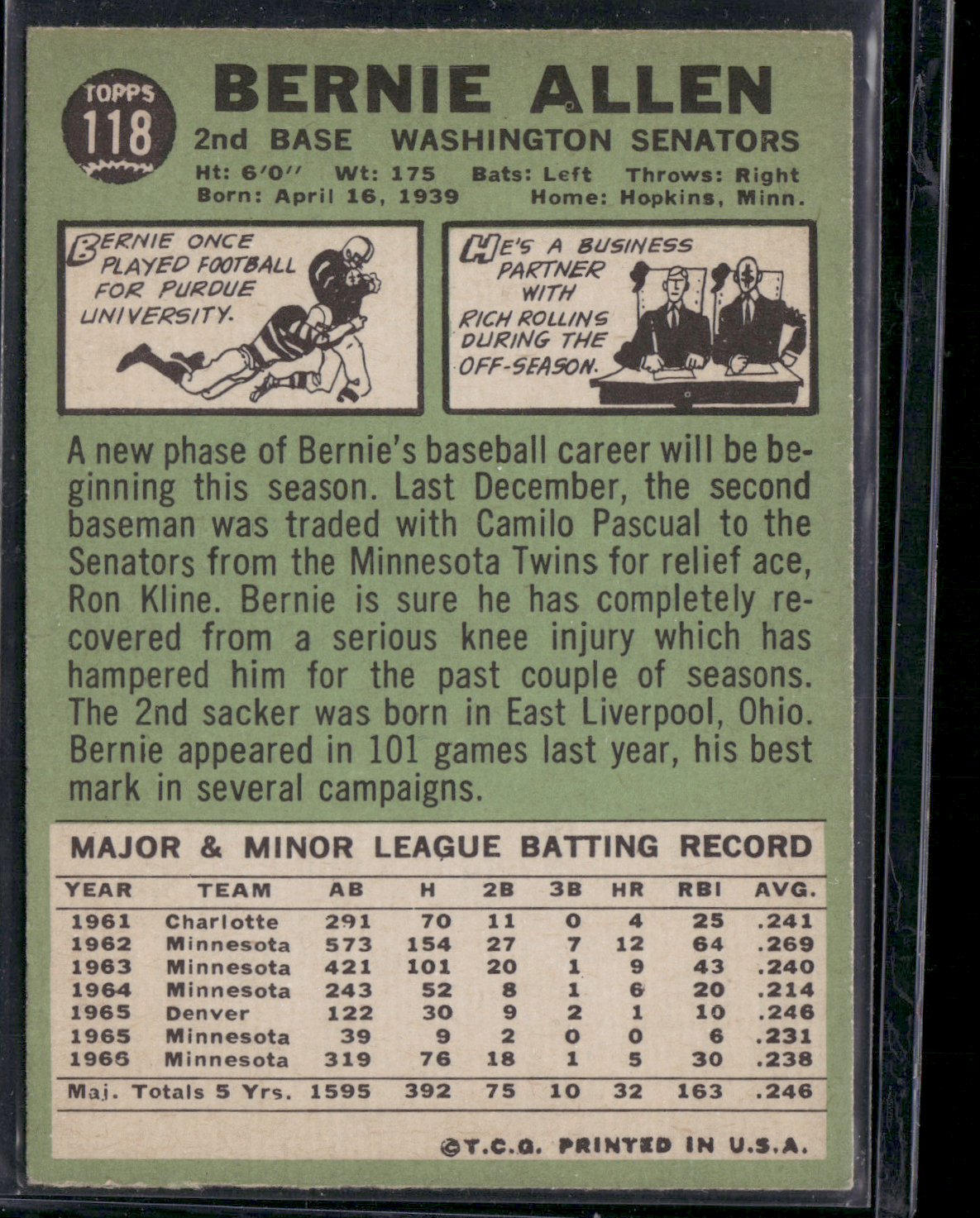 1967 Topps BERNIE ALLEN #118 (VG)