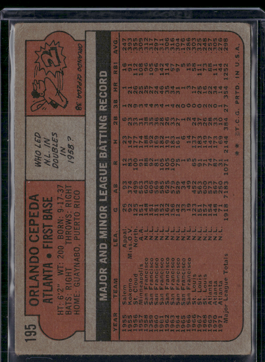 1972 Topps ORLANDO CEPEDA #195 Wrinkle off edge (VG)