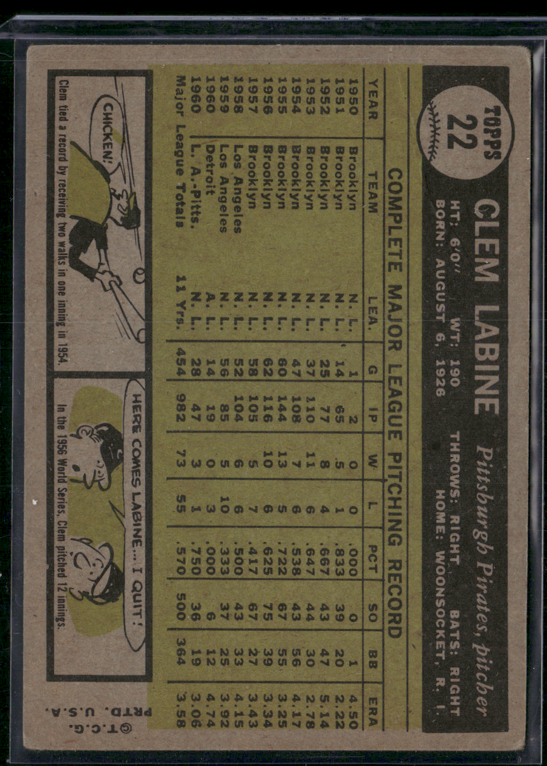 1961 Topps CLEM LABINE #22 Wax stain Light Wrinkle on back (VG-VG/EX)