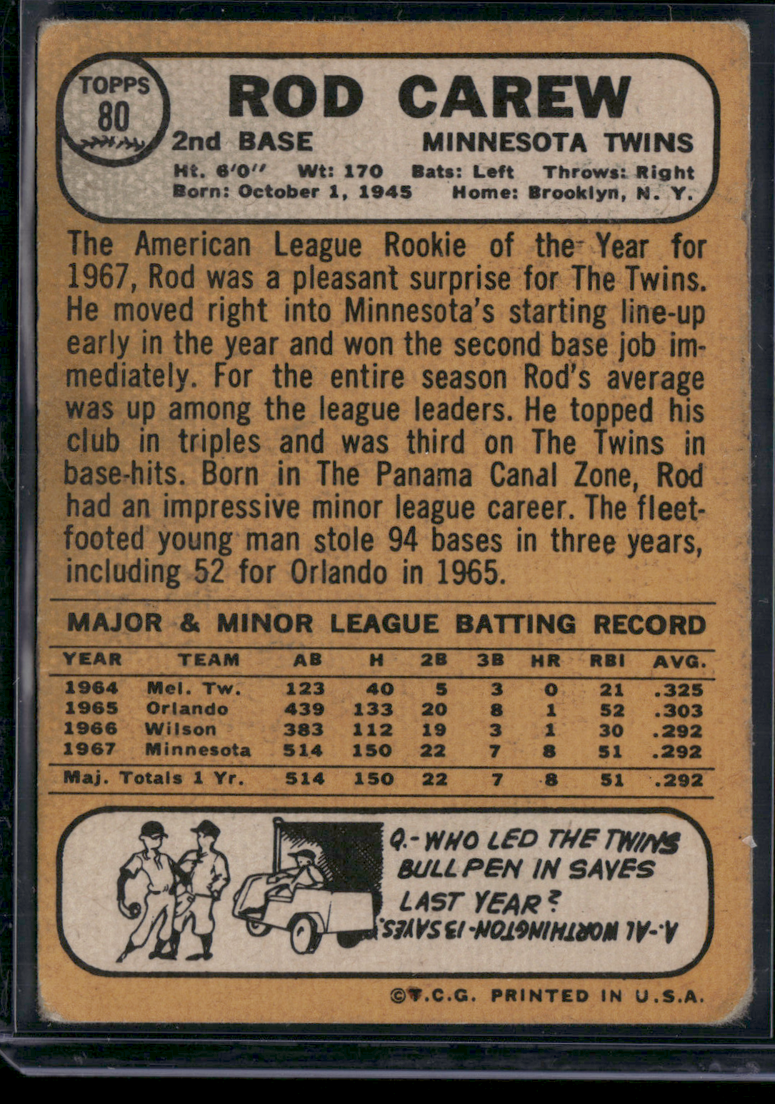 1968 Topps ROD CAREW #80 All Star Rookie Cup