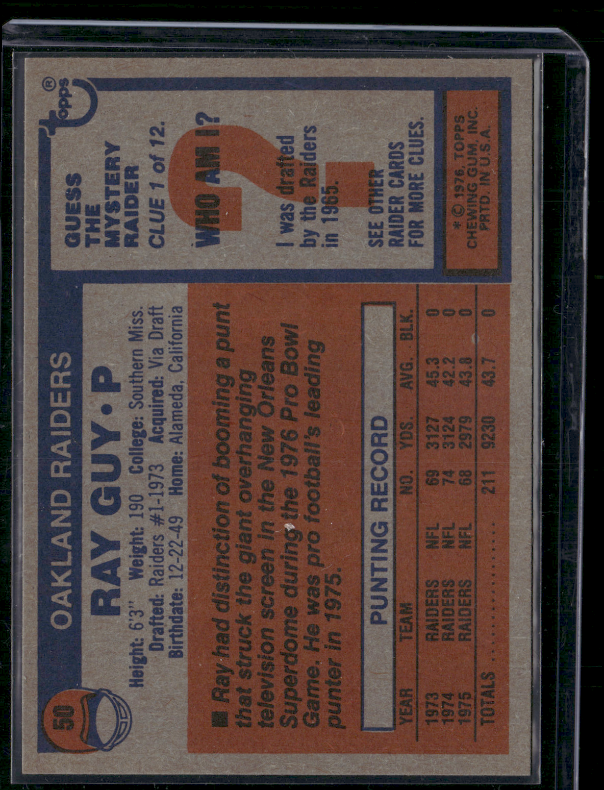 1976 Topps RAY GUY #50 (NM)