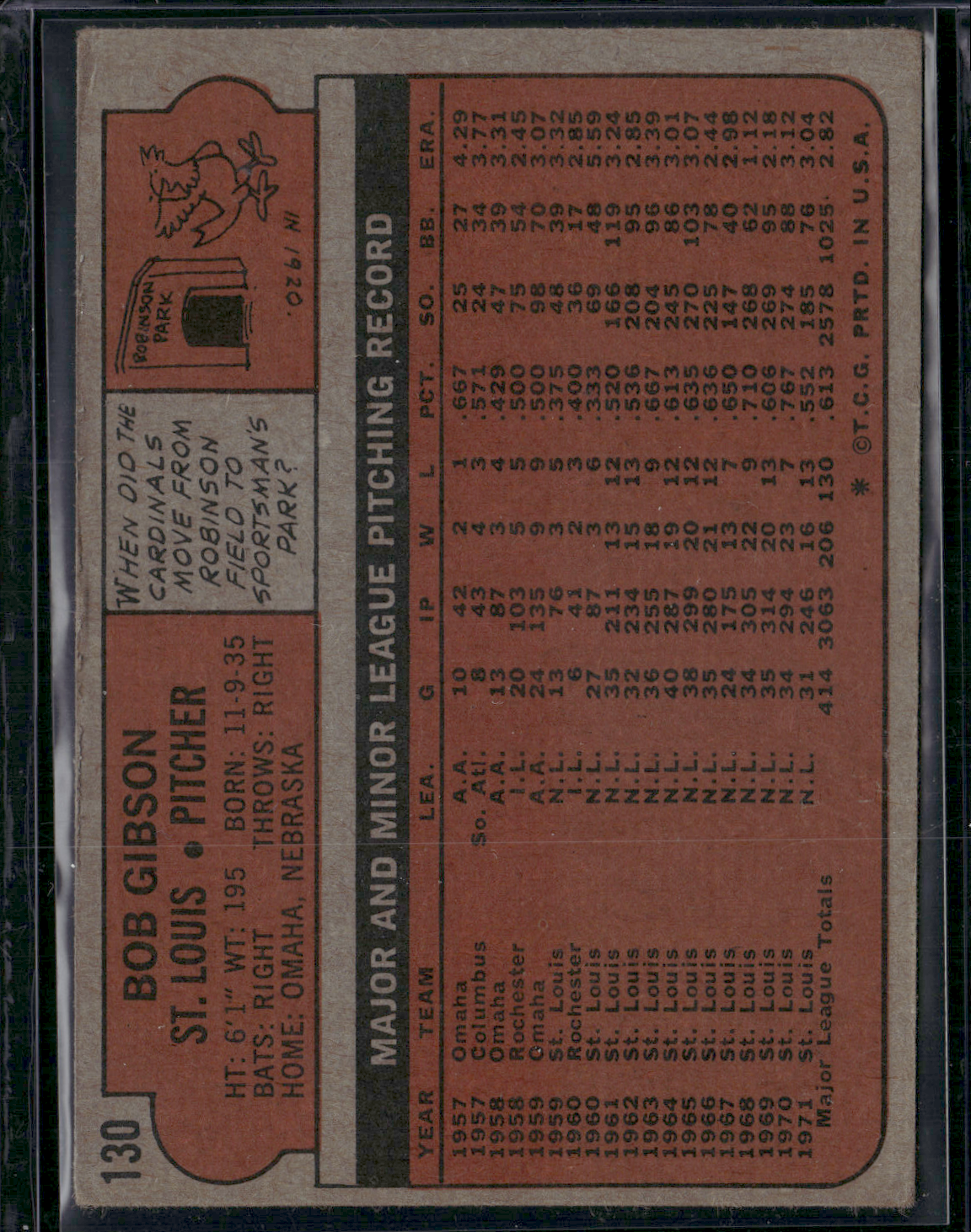 1972 Topps BOB GIBSON #130 Surface Dent (Good)