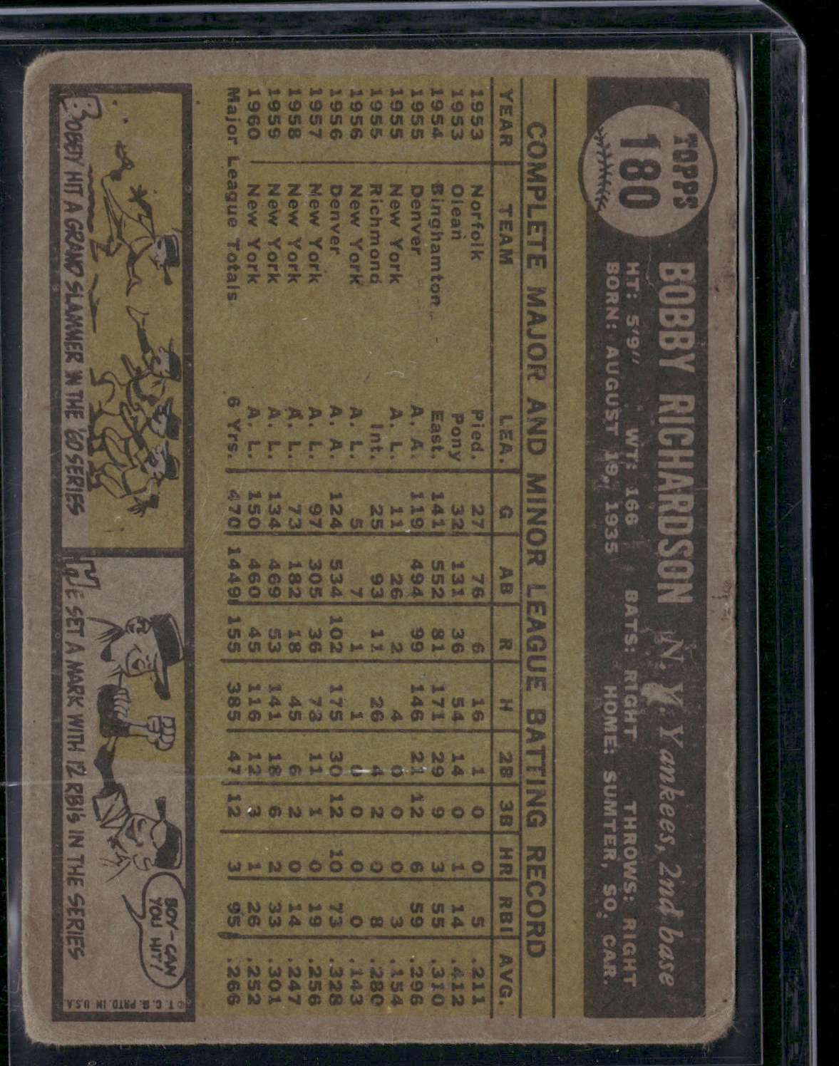 1961 Topps BOBBY RICHARDSON #180 Toning Light Wrinkle (VG)