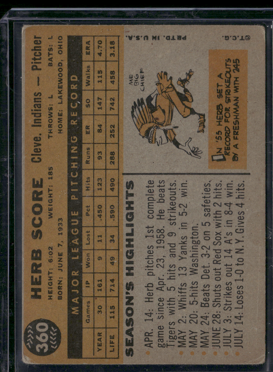 1960 Topps HERB SCORE #360 Light Wax staining Light Scratches (VG)