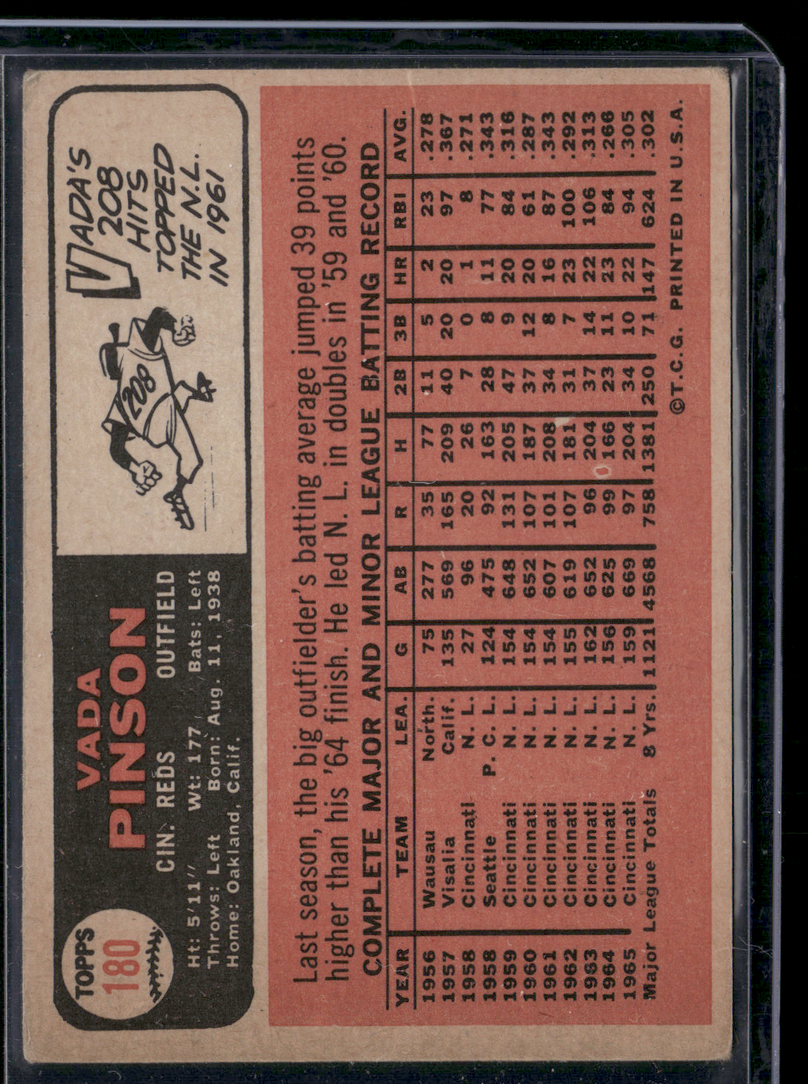 1966 Topps VADA PINSON #180