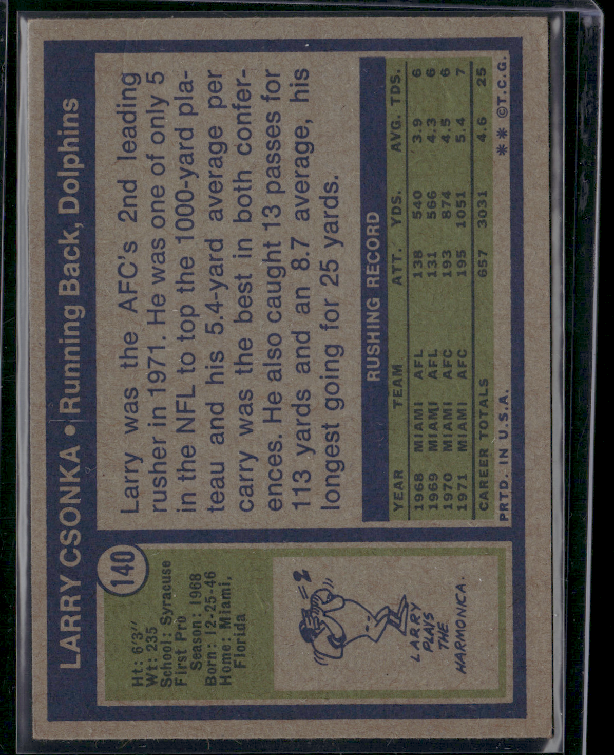 1972 Topps LARRY CSONKA #140 Light Wrinkles (VG)
