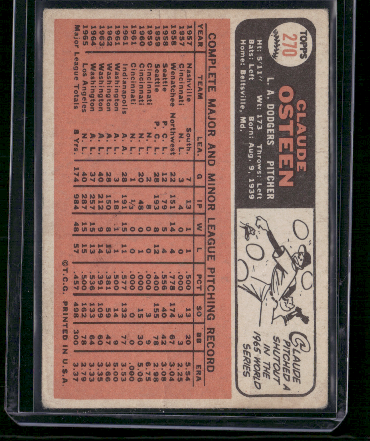 1966 Topps CLAUDE OSTEEN #270 - Surface dent, Creases
