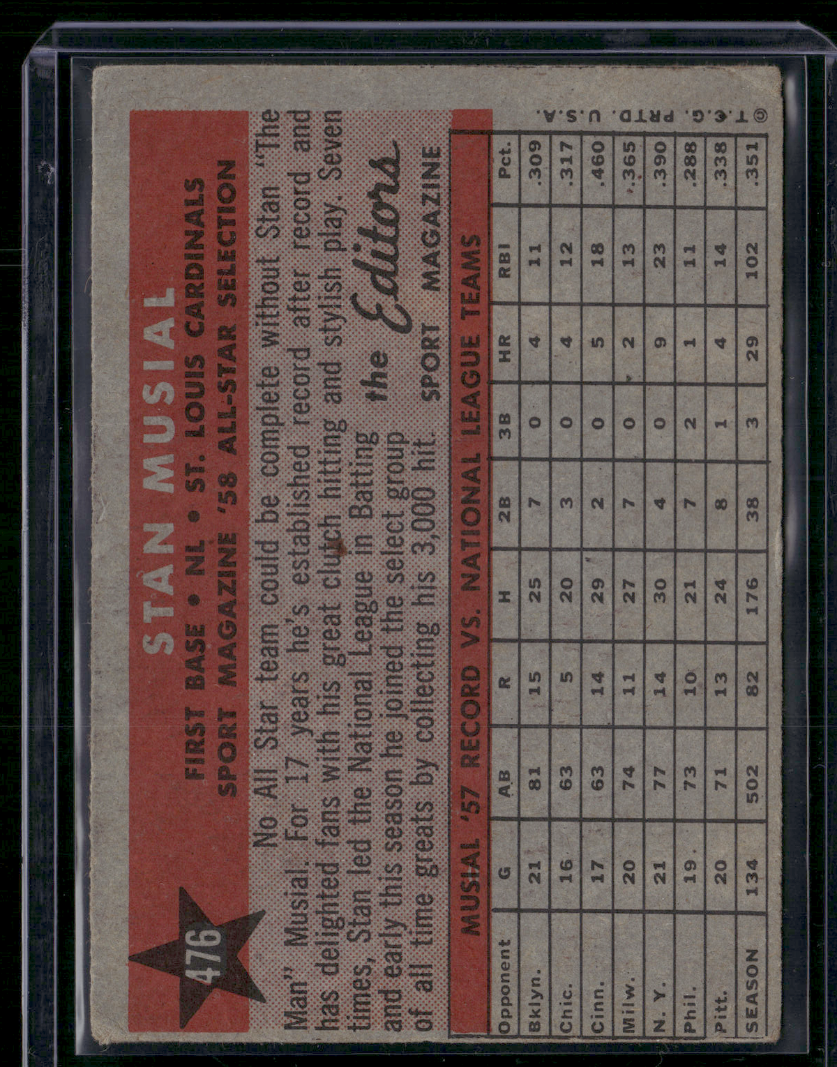 1958 Topps STAN MUSIAL #476 All Star Wrinkles Indents (Good)