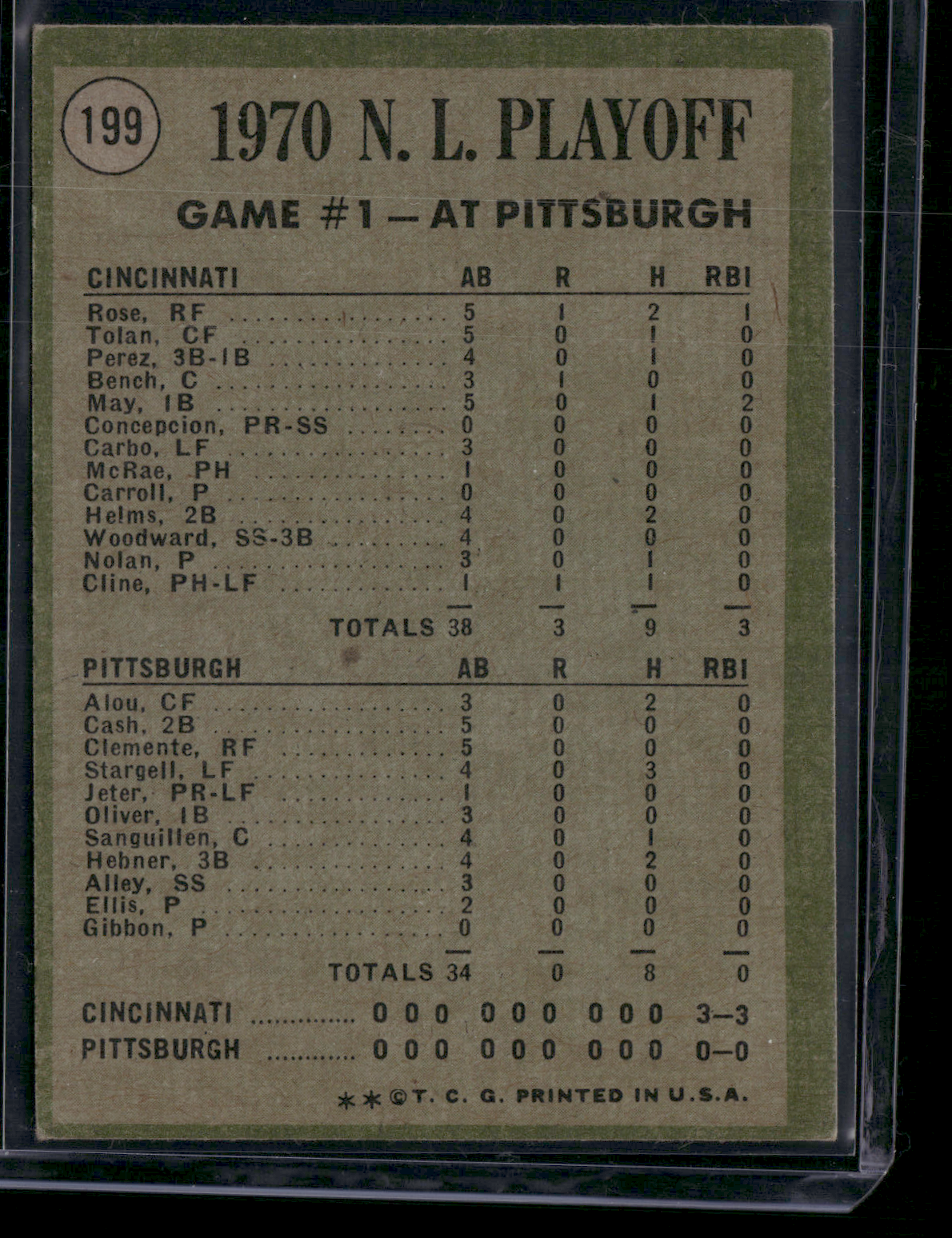 1971 Topps CLINE PINCH-TRIPLE DECIDES IT! #199 1970 NL Playoffs Game 1 (VG)