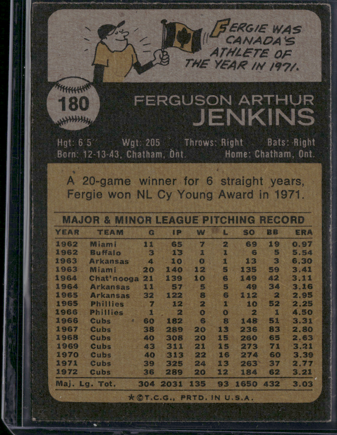 1973 Topps FERGIE JENKINS #180 (VG-EX)