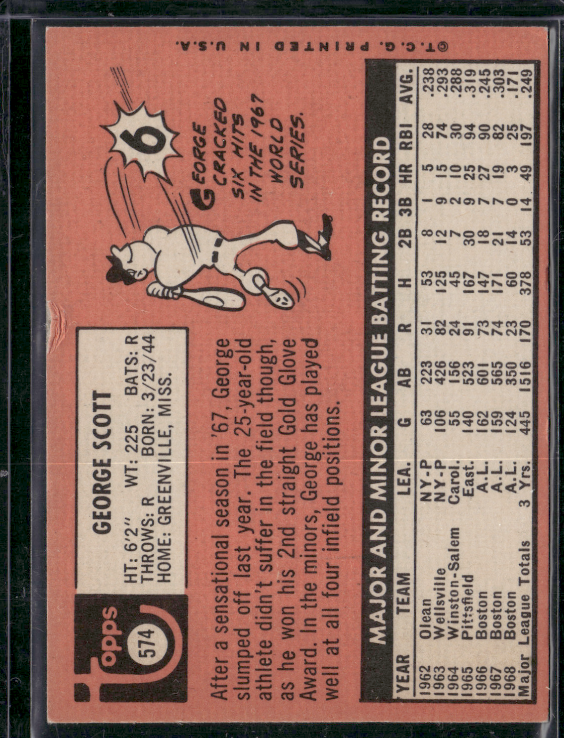 1969 Topps GEORGE SCOTT #574 Surface Dent (VG)