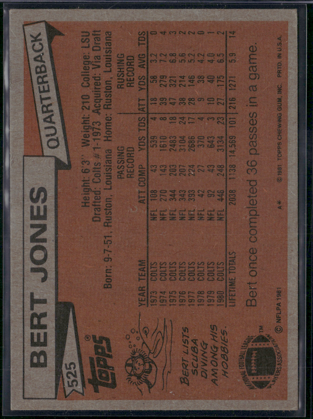 1981 Topps BERT JONES #525 Wrinkles (VG)