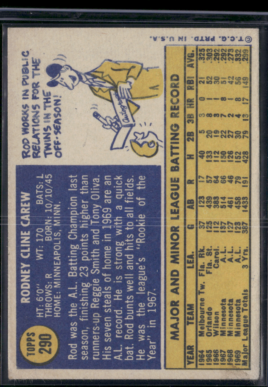 1970 Topps ROD CAREW #290 (VG)