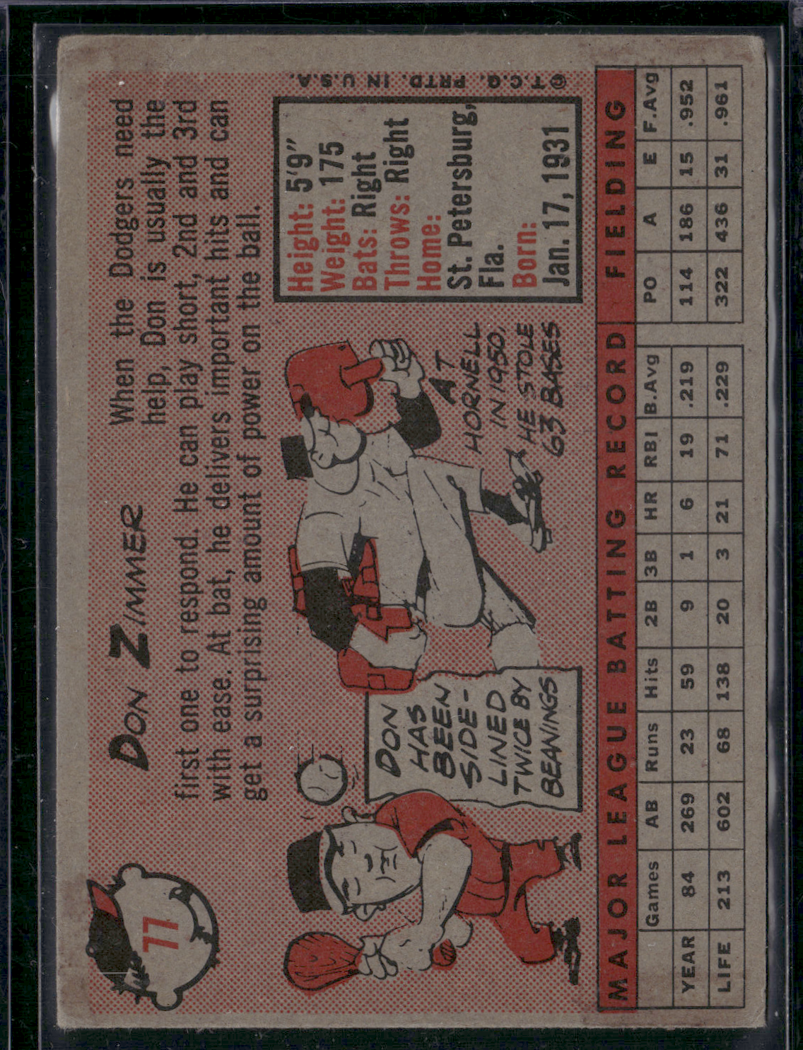 1958 Topps DON ZIMMER #77