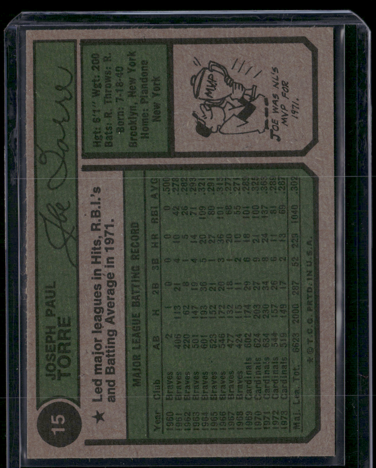 1974 Topps JOE TORRE #15 Print Snow Edge Chip (VG-EX)