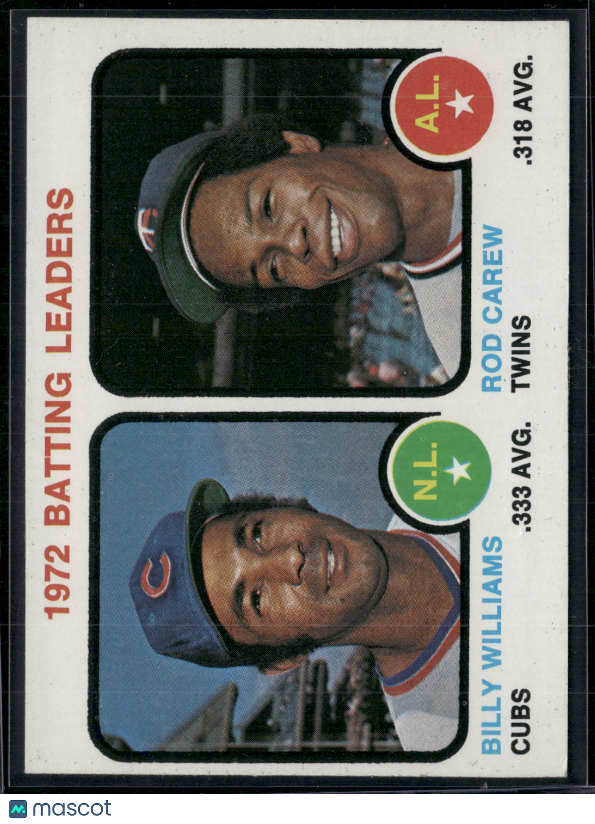 1973 Topps ROD CAREW/BILLY WILLIAMS #61 1972 Batting Leaders (VG-EX)