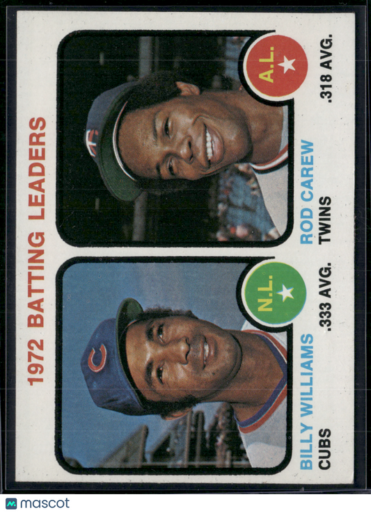 1973 Topps ROD CAREW/BILLY WILLIAMS #61 1972 Batting Leaders (VG-EX)