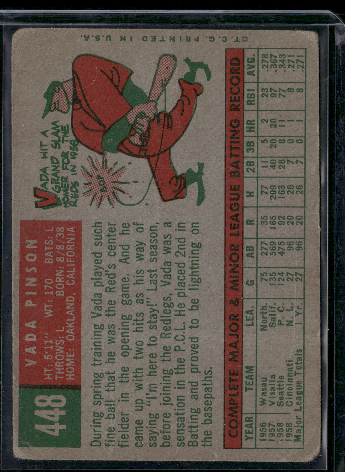1959 Topps VADA PINSON #448 Creases Wrinkles (Good)