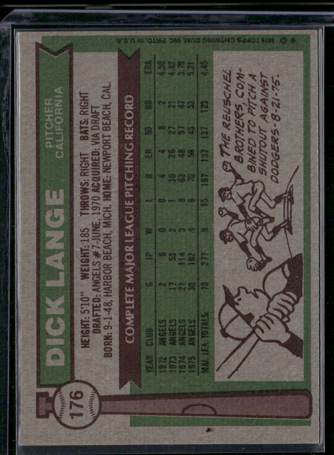 1976 Topps DICK LANGE #176 (VG-EX)