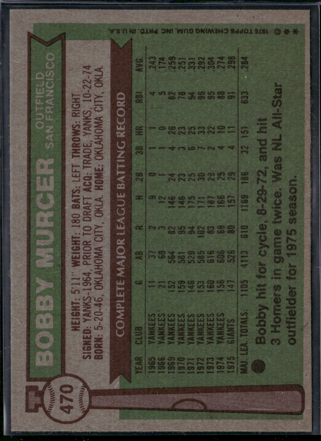 1976 Topps BOBBY MURCER #470 (EX-EX/MT)