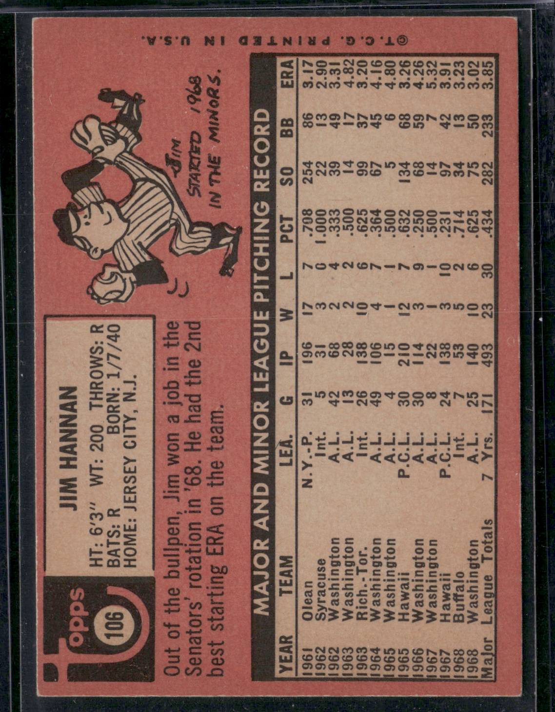 1969 Topps JIM HANNAN #106 (VG)