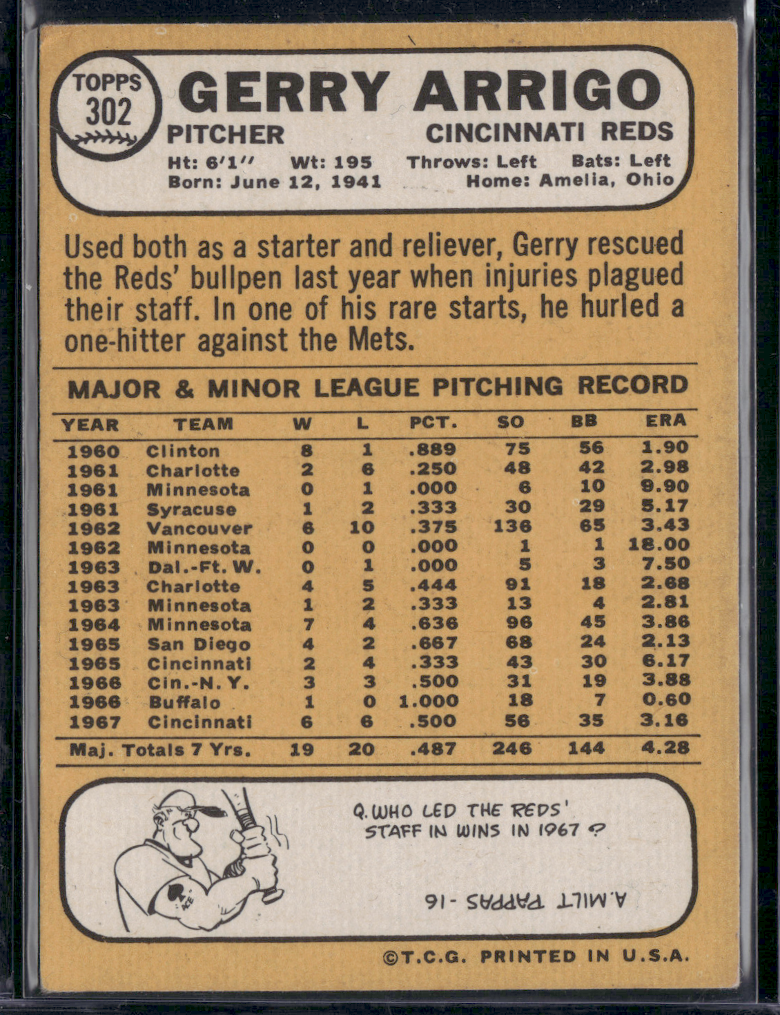 1968 Topps GERRY ARRIGO #302
