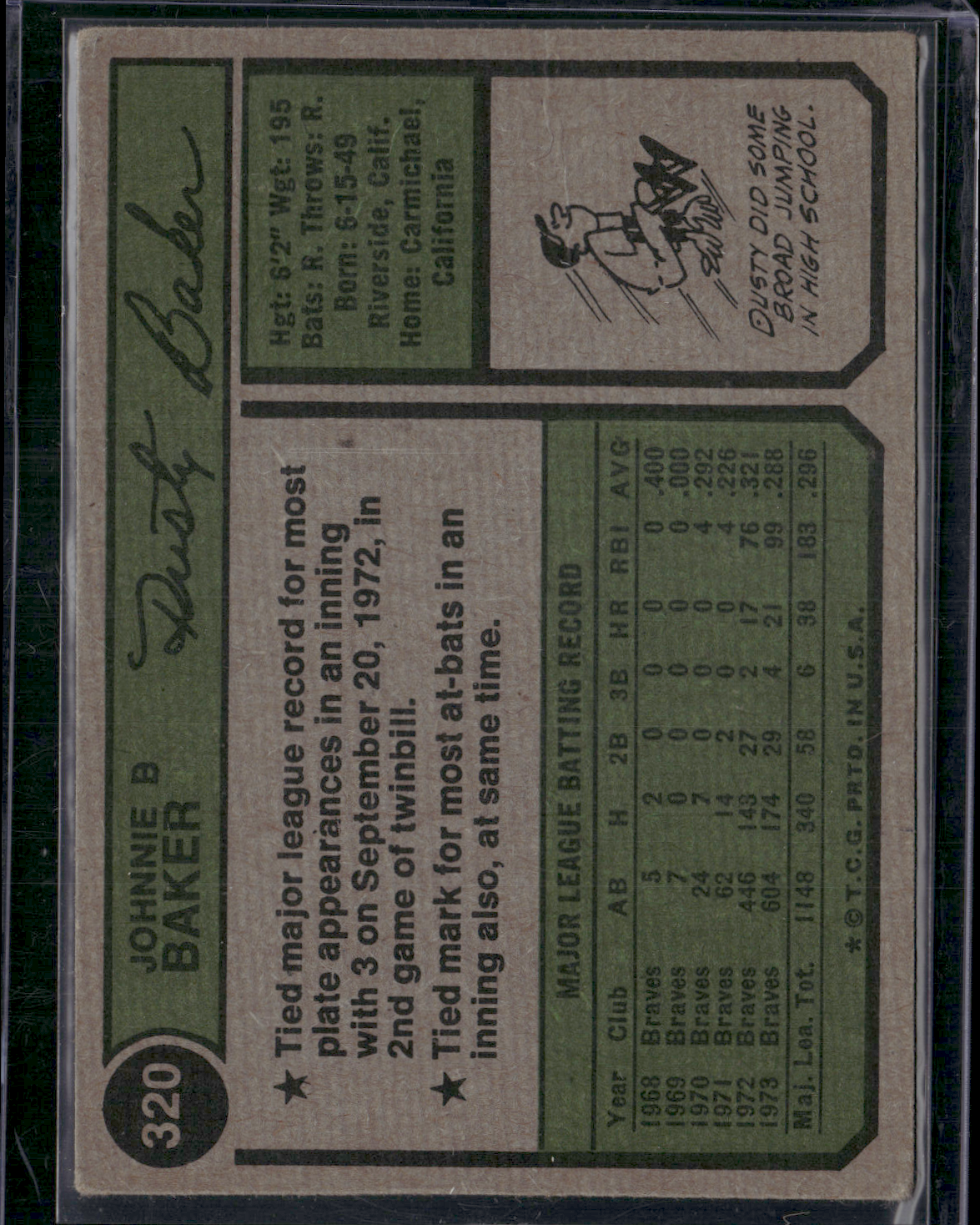1974 Topps DUSTY BAKER #320 Light Wrinkles (VG)